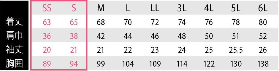 サイズ表
