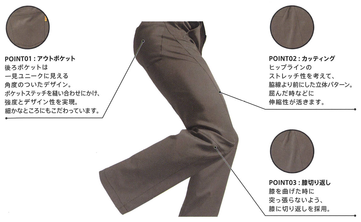 GEAR PANTS (SW101/SW102)